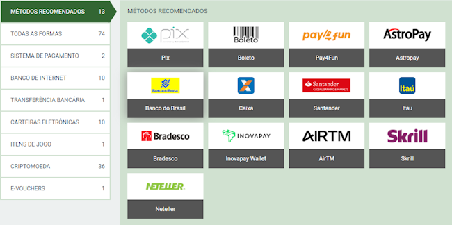 Sortudo slots